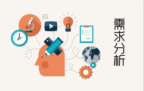 軟件定制開發的優勢與價值